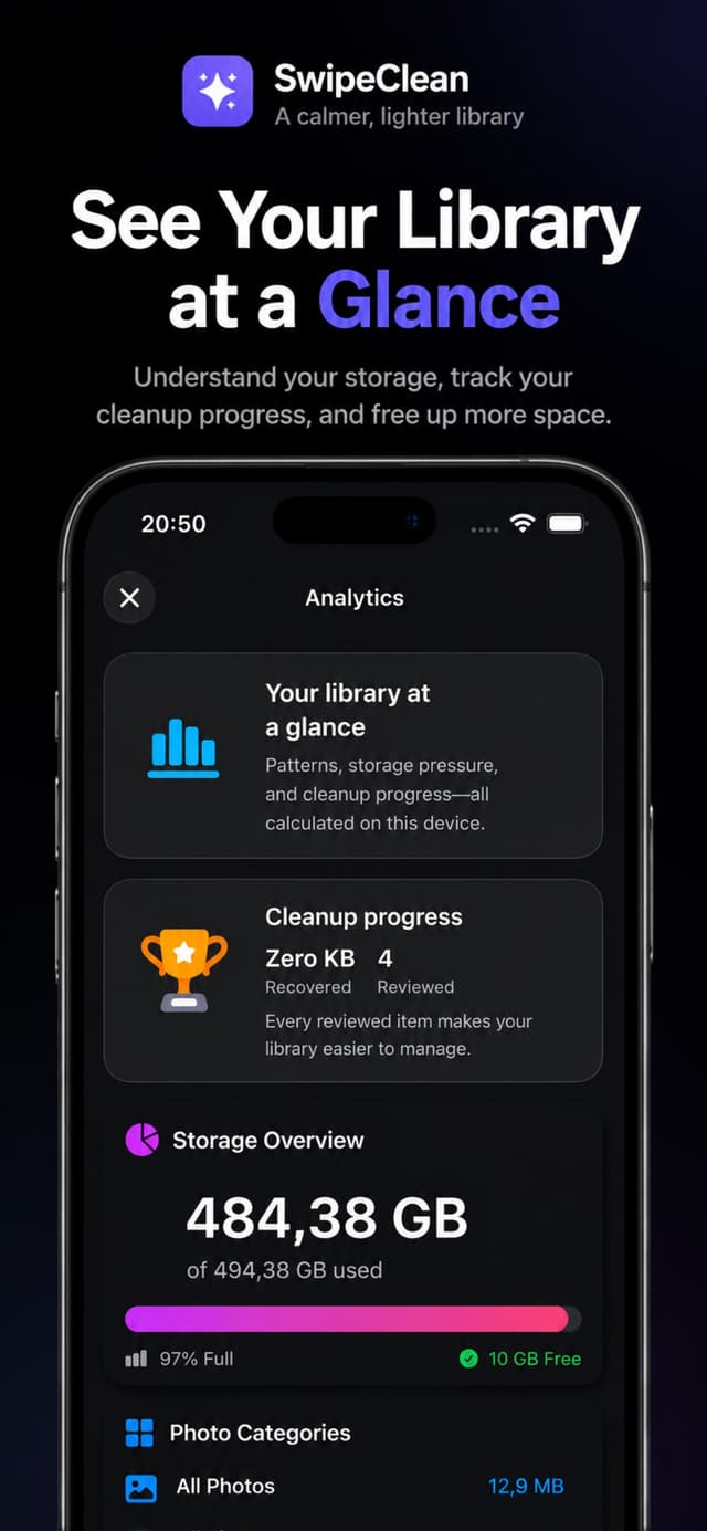 SwipeClean: Photos Cleaner screenshot 2